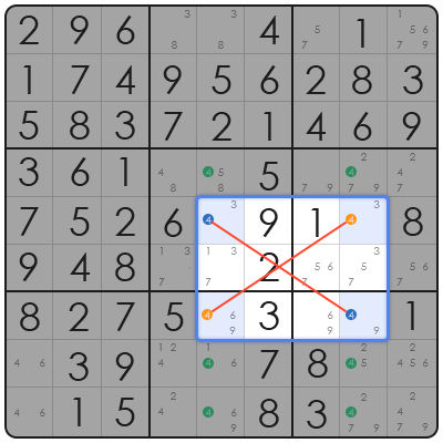 sudoku fastest time